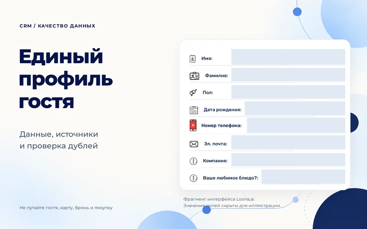 Единый профиль гостя: фрагмент реального интерфейса Loona.ai с закрытыми значениями полей