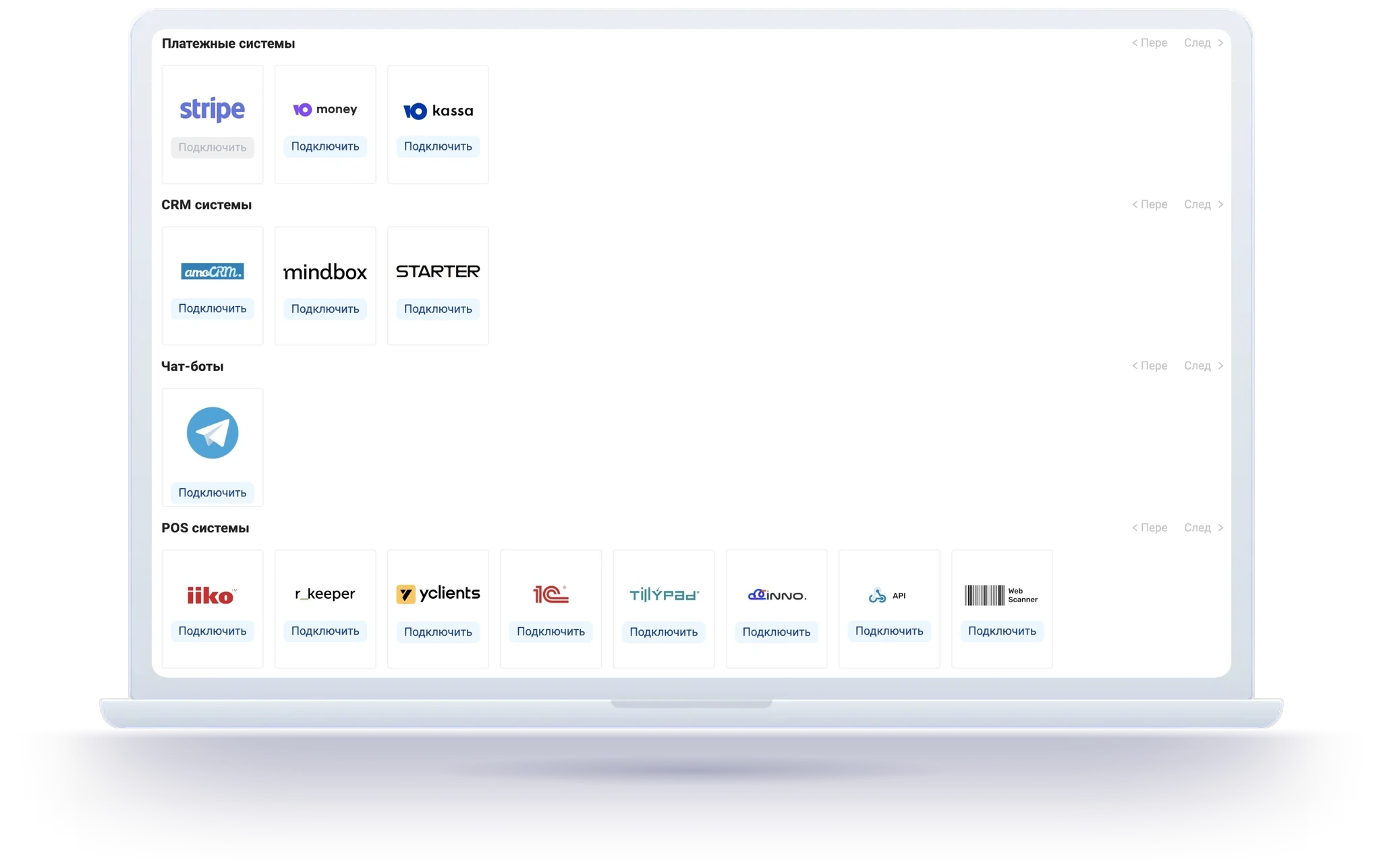 Раздел интеграций в кабинете Loona.ai: платёжные системы, CRM, чат-боты и POS-системы с кнопками «Подключить»