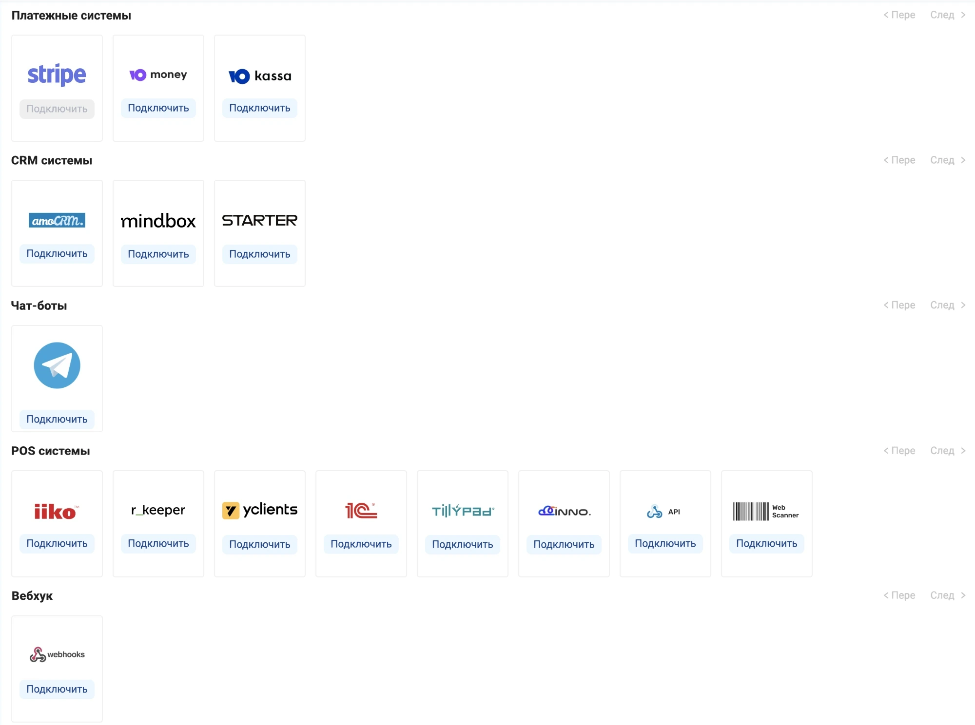 Интеграции в кабинете: платёжные системы, CRM, чат-боты, POS-системы и вебхуки