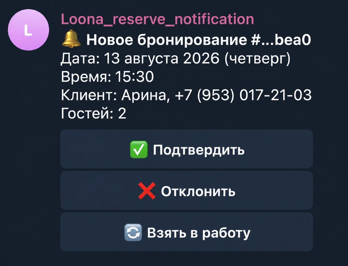 Уведомление о новом бронировании в Telegram с кнопками «Подтвердить», «Отклонить», «Взять в работу»